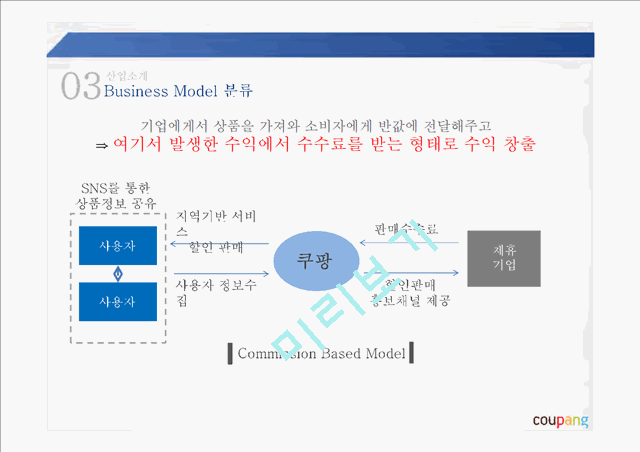 소셜커머스유형,소셜커머스 시장분석과전망,쿠팡기업분석,쿠팡마케팅전략,그루폰,티몬,위메이드   (7 )